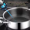 410 Stainless Steel Honeycomb Nonstick Soup Pot with Lid – Induction & Gas Compatible